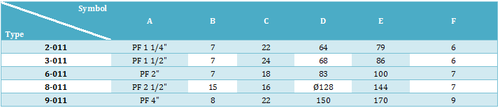 ACCESSORIES-THREAD-FLANGE-FIGURE